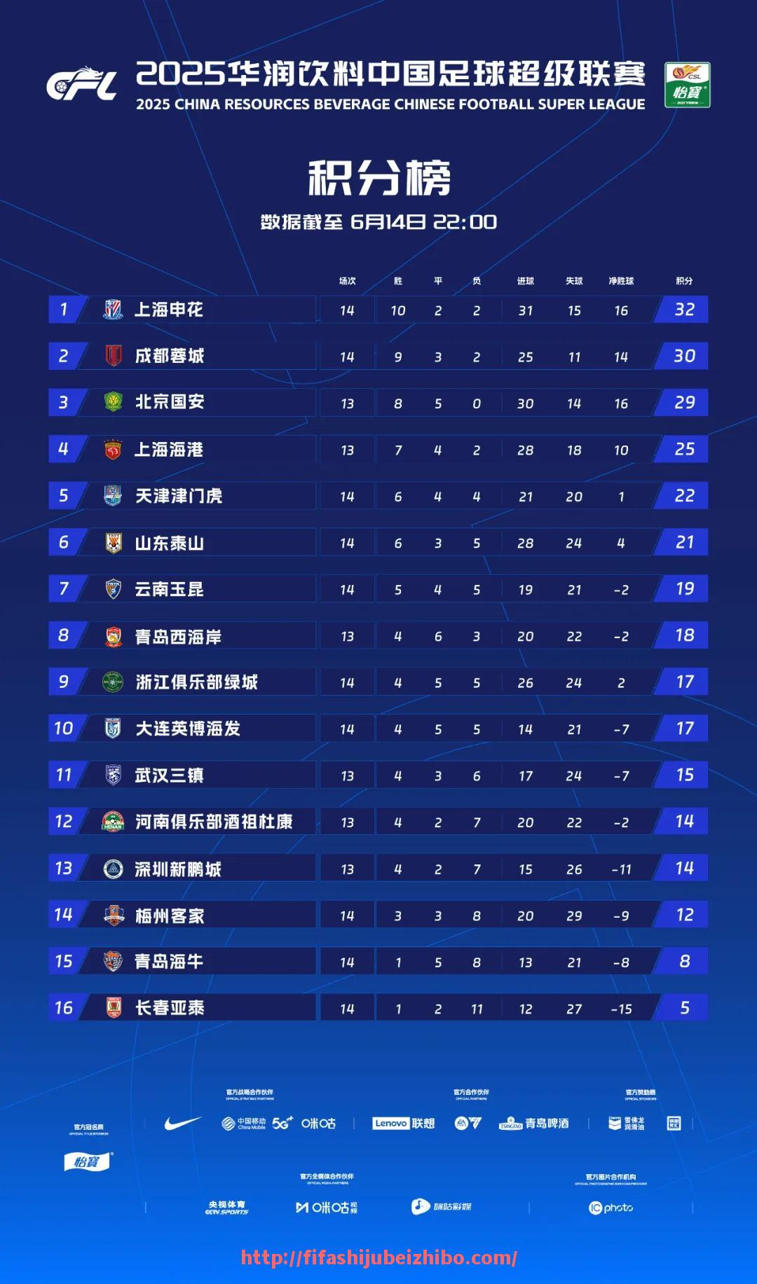 世俱杯直播-德甲联赛中有多少豪门球队？（德甲有多少俱乐部）