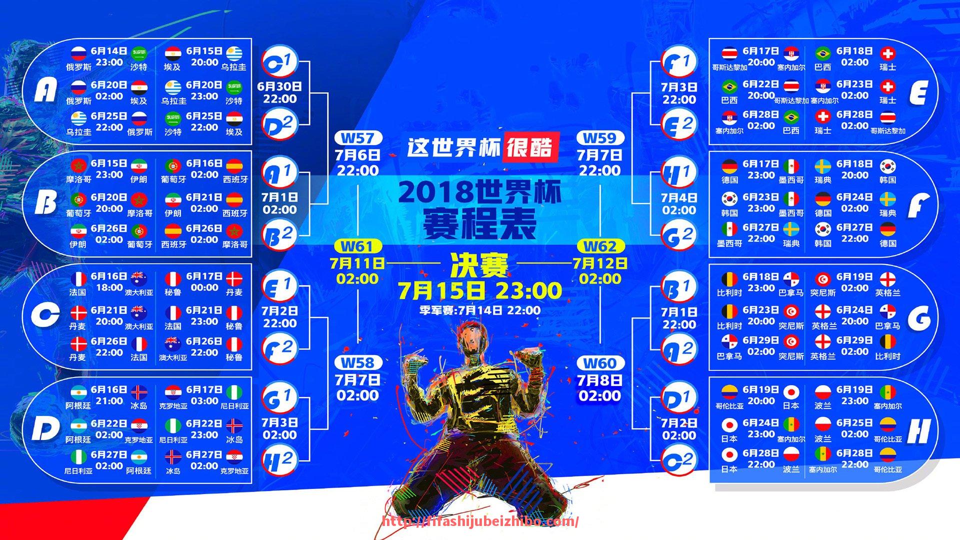 世俱杯直播-2007年欧冠四强球队名单及比赛成绩回顾